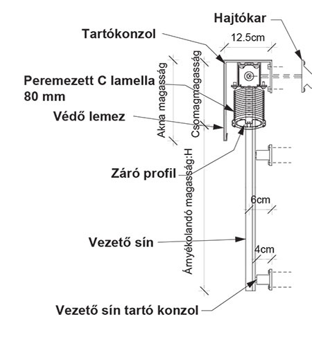 zsalúzia